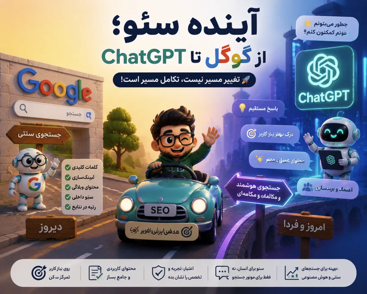 راهنمای جامع سئو در عصر هوش مصنوعی | از گوگل تا ChatGPT، AI Overviews و Perplexity