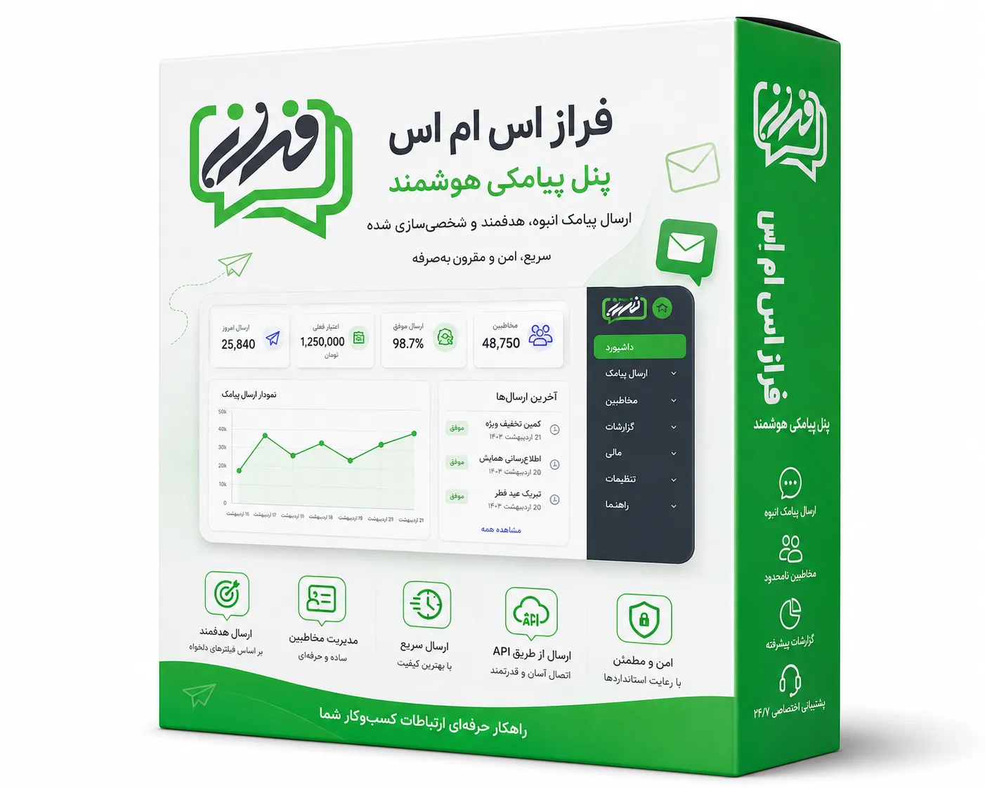 افزونه خدمات پیامکی فراز اس ام اس
